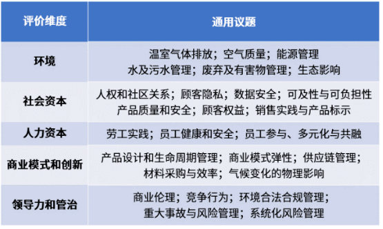 5月1日起施行  |  一文读懂2023版可行性研究报告编写大纲(图5)